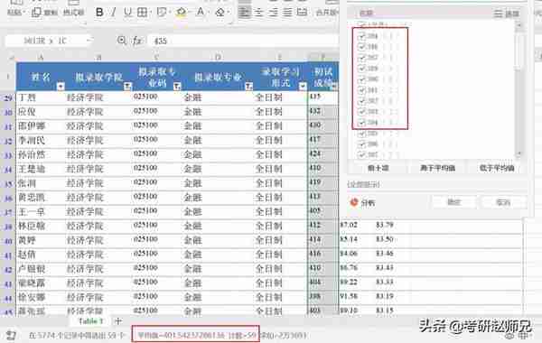 网友想报考浙大金融专硕，赶紧安排起来，这个分数希望抓紧准备