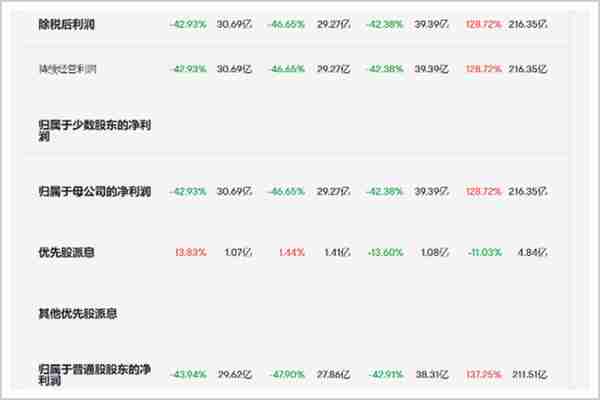 银行大爆炸，美国又要金融海啸了？