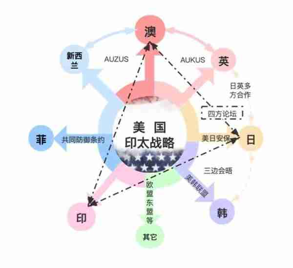 清空美债 启动人民币结算? 对台动武将没收海外资产: 中国如何破局?