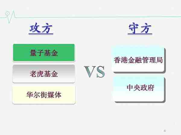 1997年的世纪大战：中国香港金融保卫战