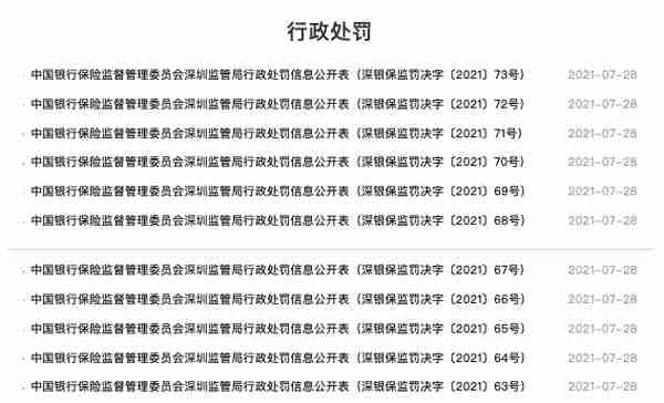 中国人寿财险连收7张罚单，合计被罚63万元