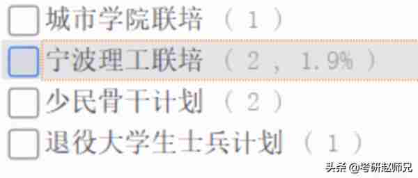 网友想报考浙大金融专硕，赶紧安排起来，这个分数希望抓紧准备