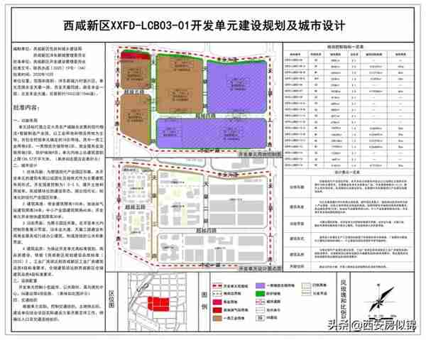 世纪大道“黄金十字”将建至少5栋超高层，打造下一个“锦业路”