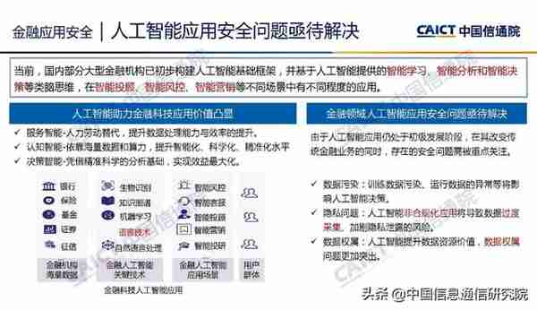 魏亮：金融科技安全挑战与展望 | PPT