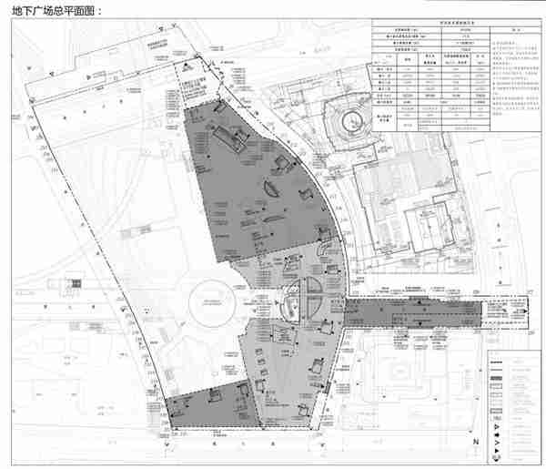 又有两个项目批后公示！济南国际金融城中央地下广场预计2022年完工