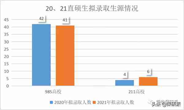 清华五道口金融学院属实是给你扒透了！博士项目开始申请