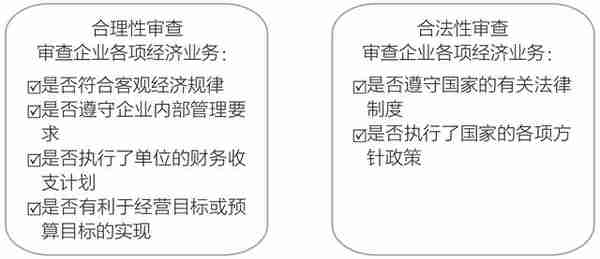 零基础学会计，从建立账户到纳税，手把手带你入门