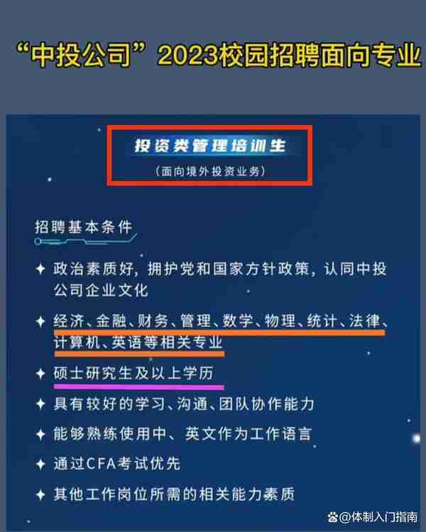 中投公司2023校园招聘要求：投资管培生只要研究生，专业比较广泛