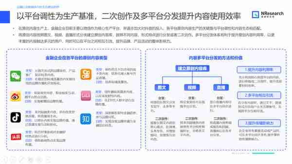 破解传统获客难题，金融行业如何借新媒体实现营销闭环？