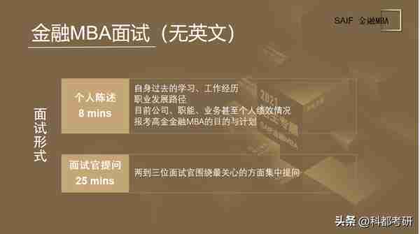 上海交通大学高级金融学院湾区MBA班走进科都MBA课堂