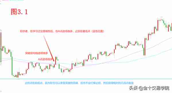 深化知识面：避免爆仓陷阱，从了解重仓开始