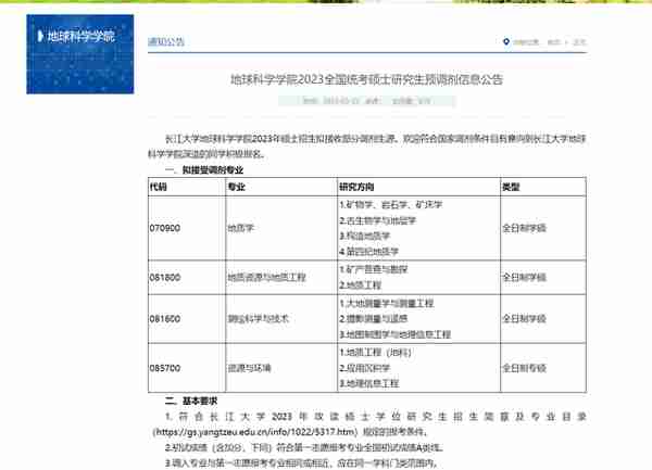 3月22日最新2023考研院校调剂信息汇总