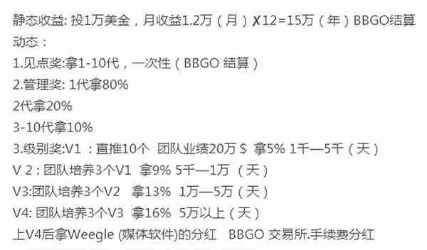 一夜暴富？成都链安提醒您可别再被这些虚拟货币传销套路收割了