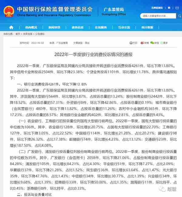 翻完100宗金融投诉案件后，我总结了一下