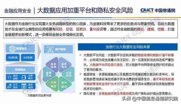 魏亮：金融科技安全挑战与展望 | PPT