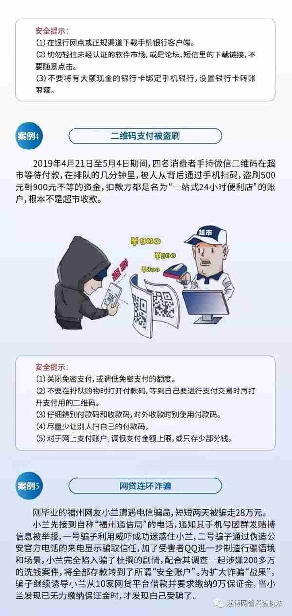 2019国家网络安全宣传周丨网警带你了解网络金融风险