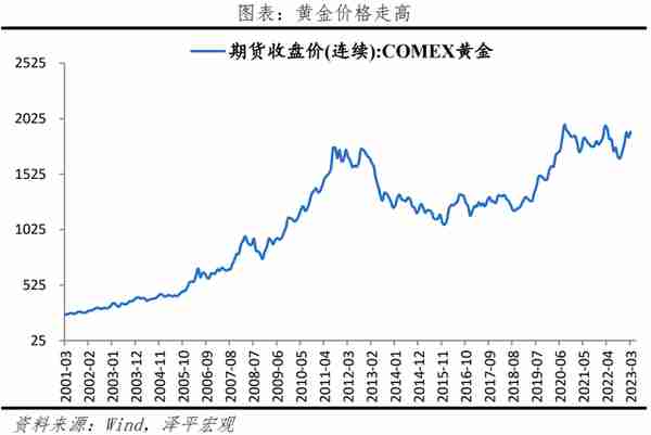 美国签名银行为何一夜归零？