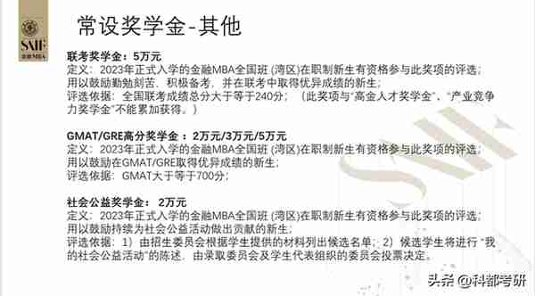 上海交通大学高级金融学院湾区MBA班走进科都MBA课堂