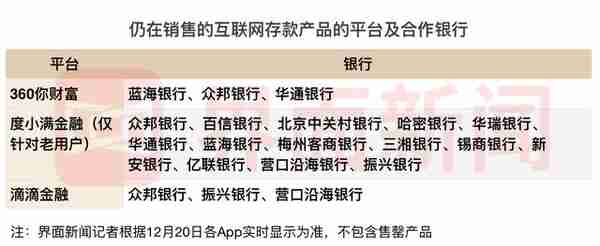 互联网存款大变局！京东、腾讯等多平台下架产品，滴滴金融、360你财富仍多款在售