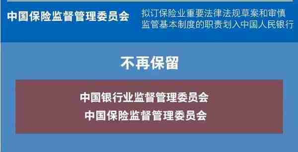 破除“金融精英论”：金融行业瑟瑟发抖，未来金融专业还能报不？