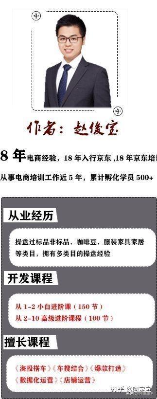 京东运营：12个技巧双11快车引爆店铺流量