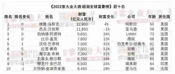 40万人虚拟货币爆仓，亏的钱都去哪里了