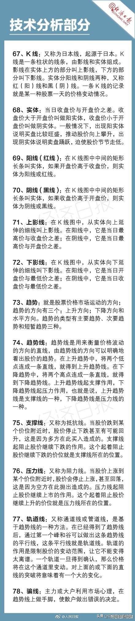 基金大跌！你买的基金还好吗？最实用的179个金融名词解释