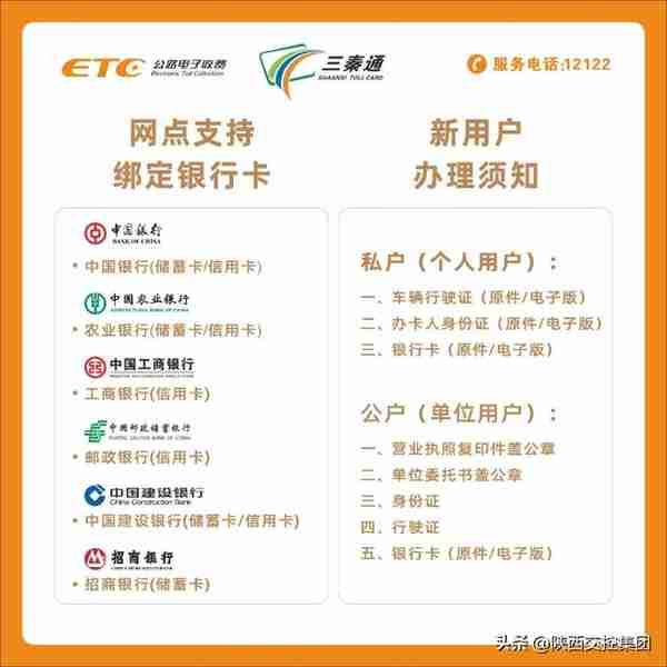 ETC办理和使用常见问题解答