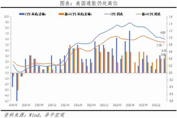 美国签名银行为何一夜归零？