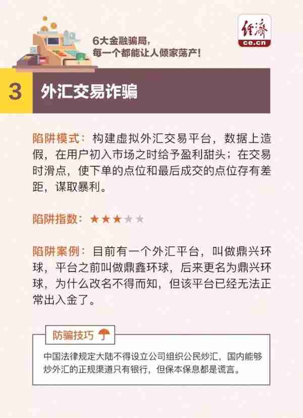 这六大金融骗局，每个都能让人倾家荡产！