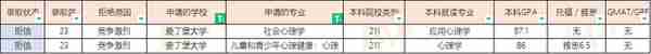 23届爱丁堡大学硕士offer汇总（20230310更新）