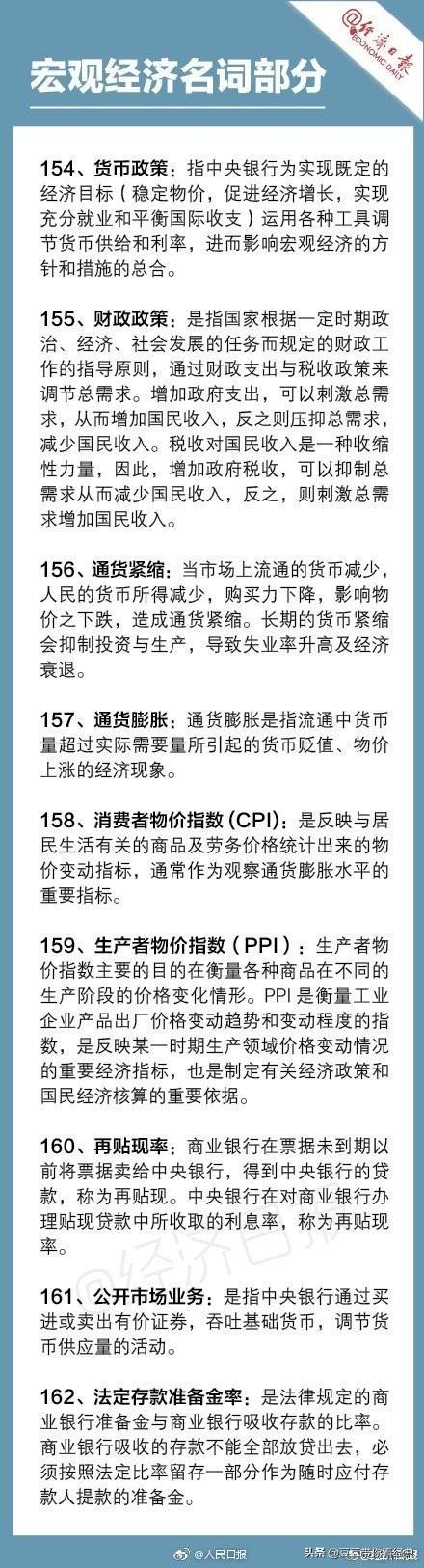 基金大跌！你买的基金还好吗？最实用的179个金融名词解释