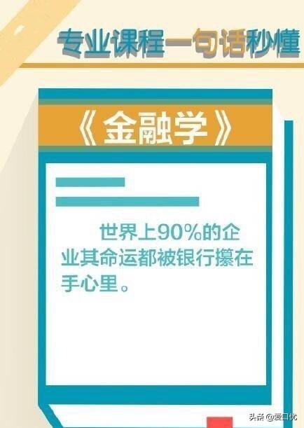 金融系教授花费几年心血，一句话秒懂一本金融教材