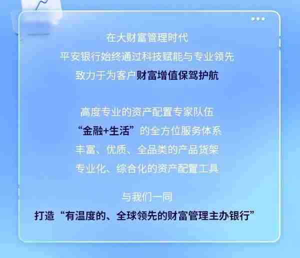 金融校招|平安银行大财富板块2023校招offer来了