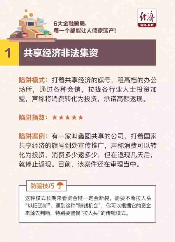 这六大金融骗局，每个都能让人倾家荡产！