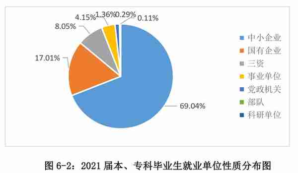 上海立信会计金融学院：除了会计金融，还有哪些专业值得报考？