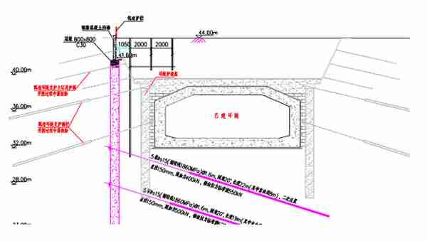 国家金融信息大厦工程项目双塔主体结构实现“高空牵手”