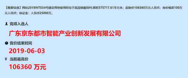 京东都市人工智能产业新城来了，投资200亿建科技金融创新中心