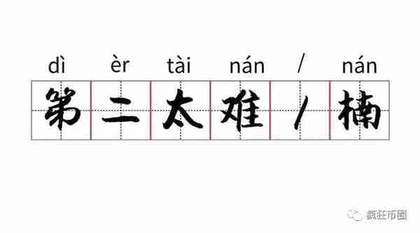 2019年区块链九大“硬核词汇”，你知道几个？