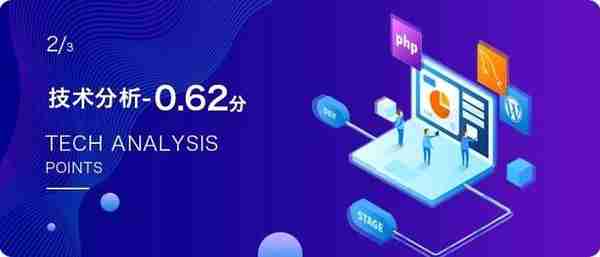 OSA：区块链上的零售数据分析平台｜ONETOP区块链项目评级