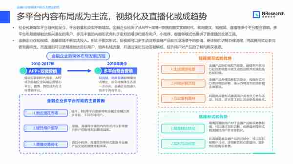 破解传统获客难题，金融行业如何借新媒体实现营销闭环？