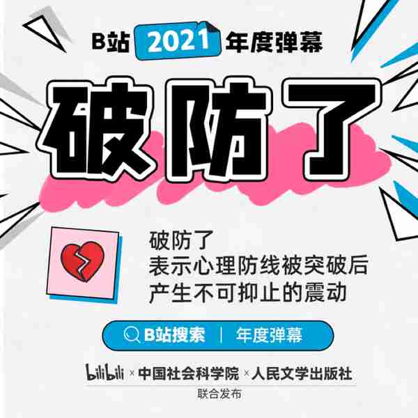 2021年11月新闻热词汇总