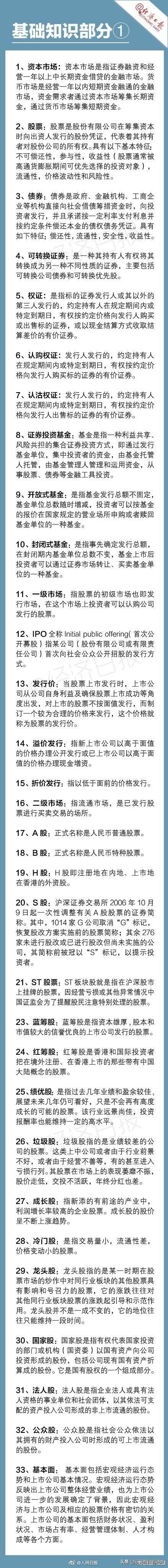 基金大跌！你买的基金还好吗？最实用的179个金融名词解释