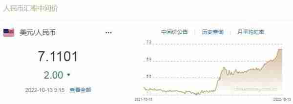 10月13日人民币对美元中间价报7.1101 调升2个基点