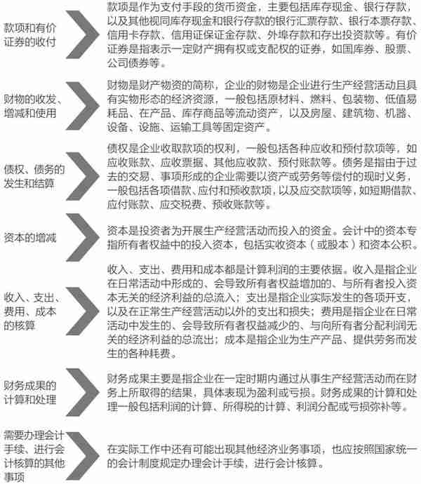 零基础学会计，从建立账户到纳税，手把手带你入门