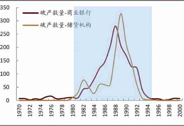 周观察：科技是这个时代的主题