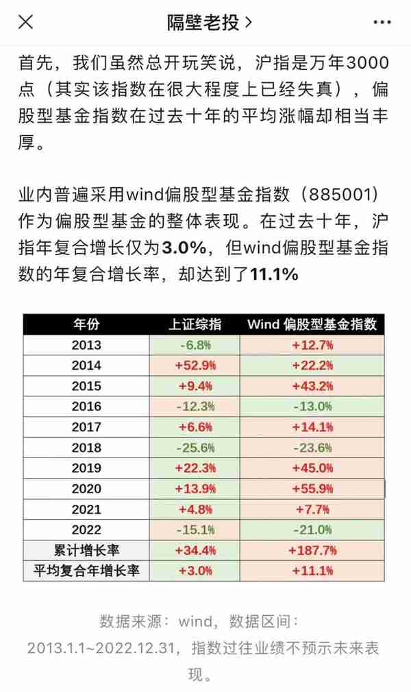 头部基金新媒体“隔壁老投”：如何为个人投资者和资管机构提供有价值的服务？