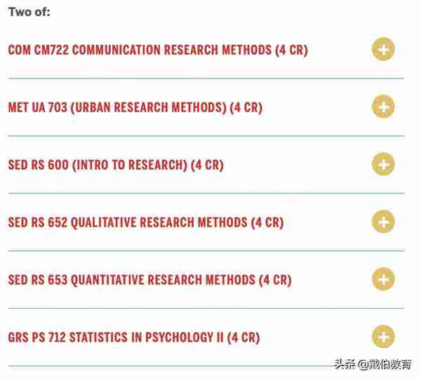 北美首个！波士顿大学2023年将同时拥有两个酒店管理研究生项目