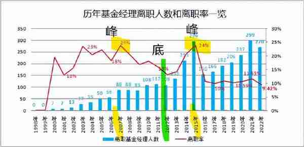 周观察：科技是这个时代的主题