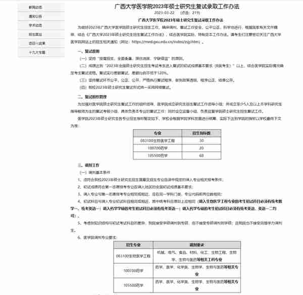 3月22日最新2023考研院校调剂信息汇总